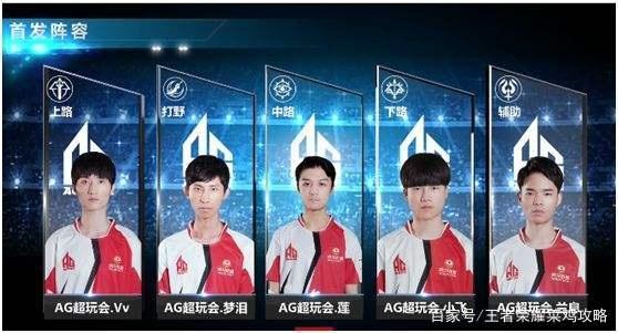 另外