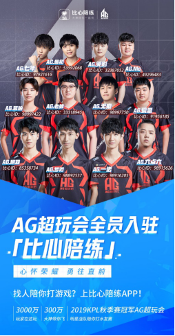 衷与现状